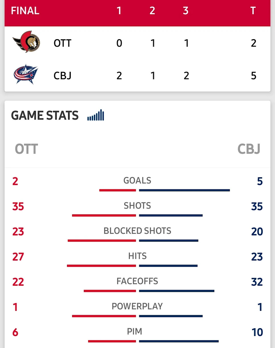 CBJ vs. Senators - CBJ APP