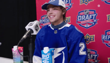 Assessing Isaac Howard as a potential trade target for the Edmonton Oilers