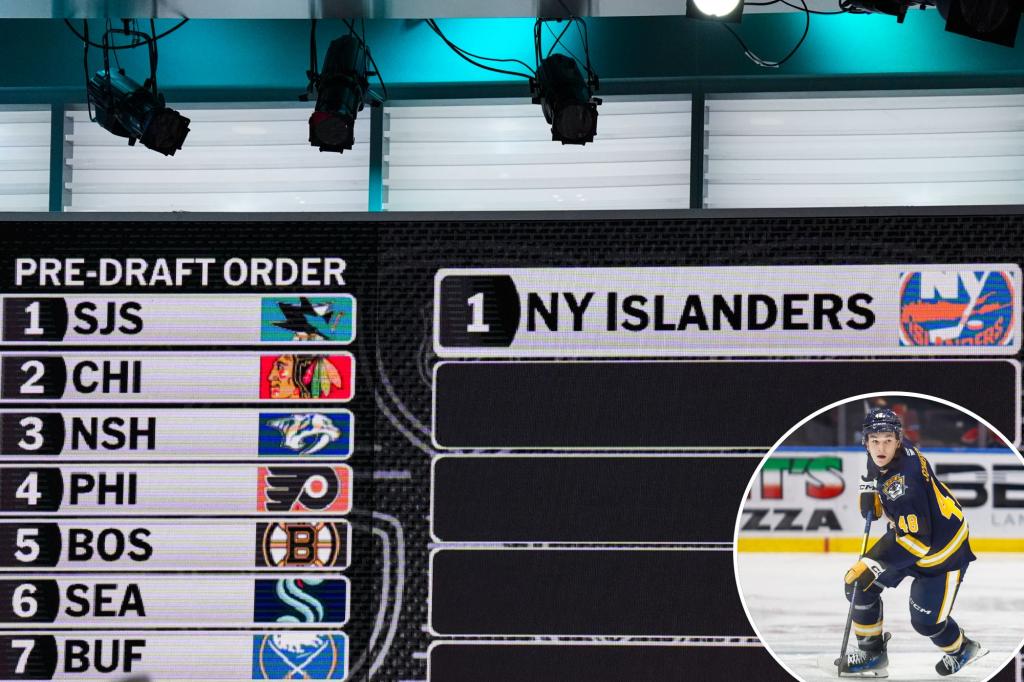 Why winning the No. 1 pick may be the Islanders’ perfect excuse to execute a long-needed roster reset - New York Post