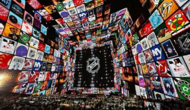 A Look at NHL Draft History