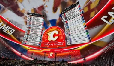 First Round Defencemen for the Calgary Flames