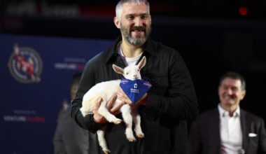 Capitals are the top team in the East after getting Alex Ovechkin the NHL career goals record