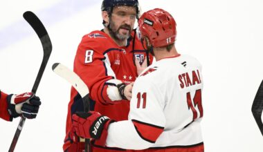 Capitals say no decision has been made on Alex Ovechkin's NHL future after email mistake