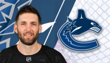 Derek Forbort May Be Reconsidering His Decision to Part Ways with the Vancouver Canucks