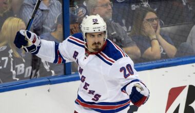 Rangers trade veteran winger Chris Kreider to the Anaheim Ducks