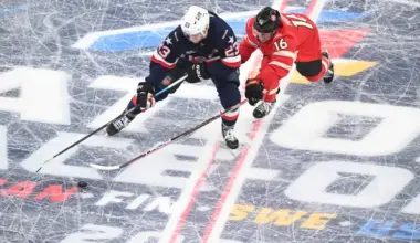 New York Rangers Stars' Four-Nation Fallout Negatively Impacts 2026 Olympics Prospects