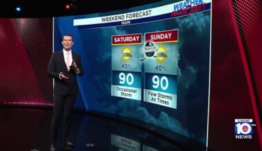 Florida Panthers Stanley Cup victory parade