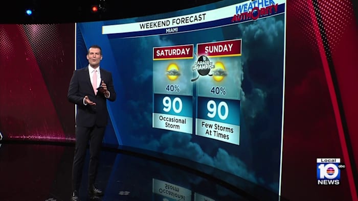 Florida Panthers Stanley Cup victory parade