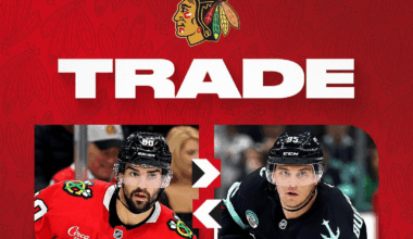 BREAKING: Blackhawks acquire Andre Burakovsky from Seattle