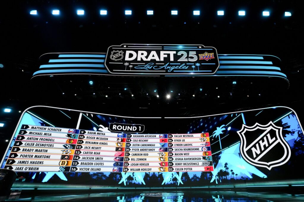 2025 NHL Draft Results By Team