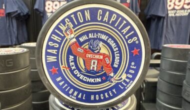 Caps fans celebrate Ovechkin’s record breaking status with sweet swag
