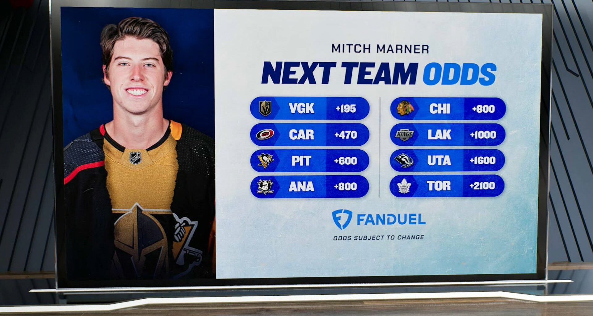 Knights emerge as favourites for Marner; Leafs co-favourites to land Marchand - TSN