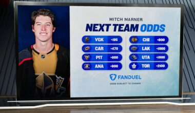 Knights emerge as favourites for Marner; Leafs co-favourites to land Marchand - TSN