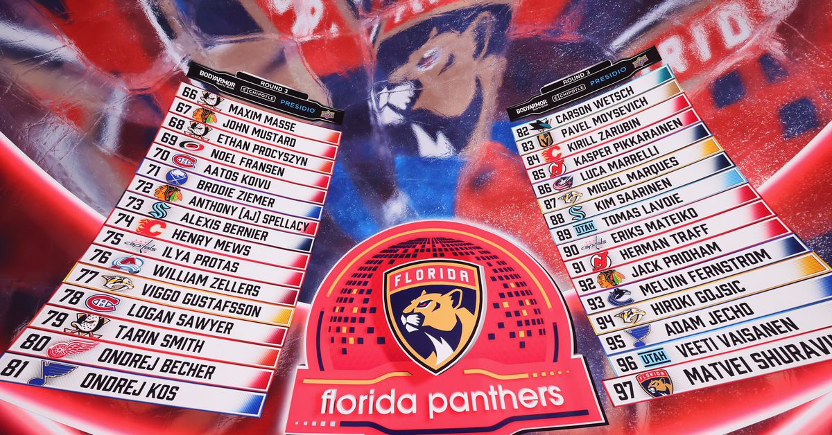 Worst case scenario for the Penguins in the draft?