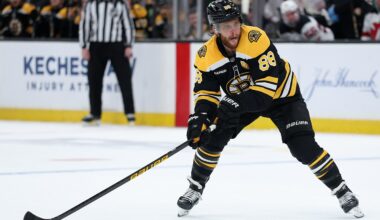 Final 2024-25 Regular-Season Report Cards for Every NHL Team