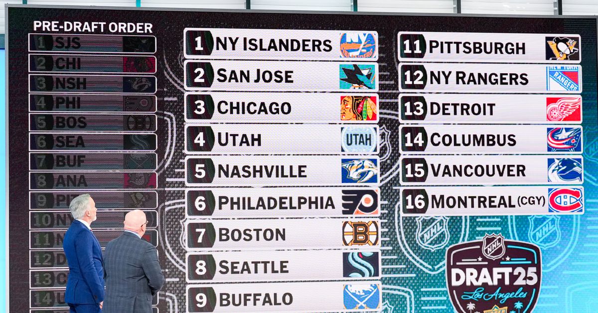 2025 NHL Mock Draft - PensBurgh