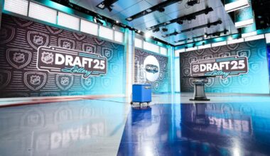 Open Thread: 2025 NHL Draft (5:00 p.m. MT)