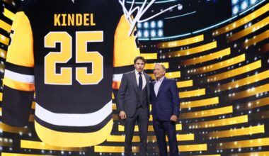 What they’re saying: Penguins draft Benjamin Kindel