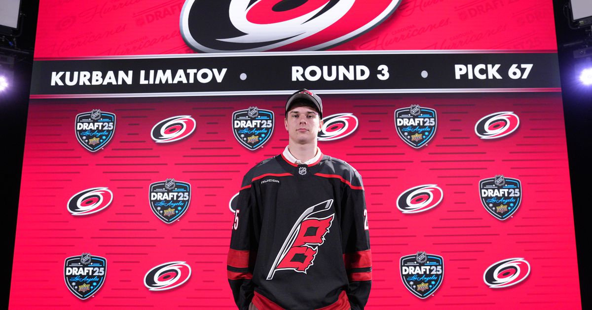 Carolina Hurricanes Draft Recap - Canes Country