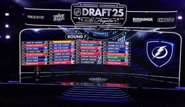 2025 NHL Draft: Penguins add two forwards in last two rounds