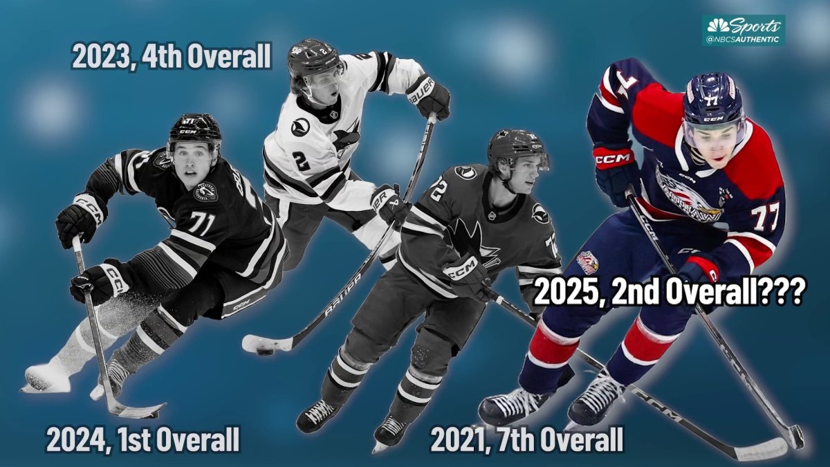 Should Sharks select 2025 NHL Draft prospect Michael Misa with No. 2 pick? – NBC Sports Bay Area & California