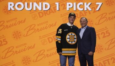 How soon do Bruins, James Hagens, think he’ll be NHL-ready?