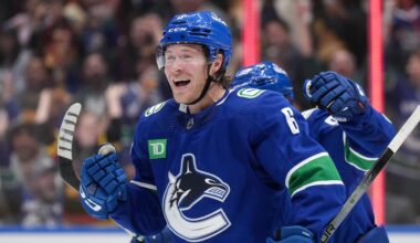 New York Rangers offseason plans has just took a massive financial turn after recent signing in the