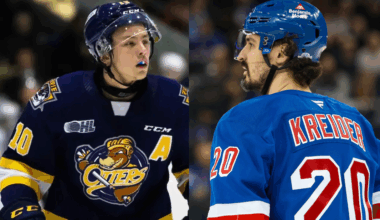 More intriguing details emerge over imminent Chris Kreider trade to the Anaheim Ducks