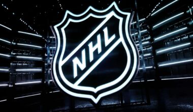 The NHL set to make massive changes that will forever change the New York Rangers organizations futu