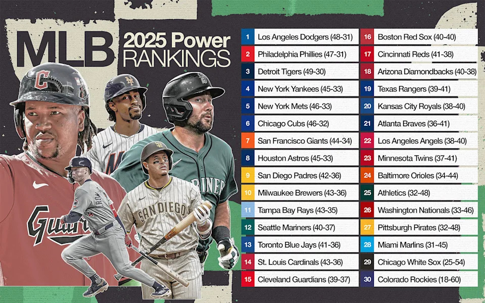 (Mallory Bielecki/Yahoo Sports)