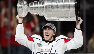 Capitals Oshie Retires Hockey | National Sports