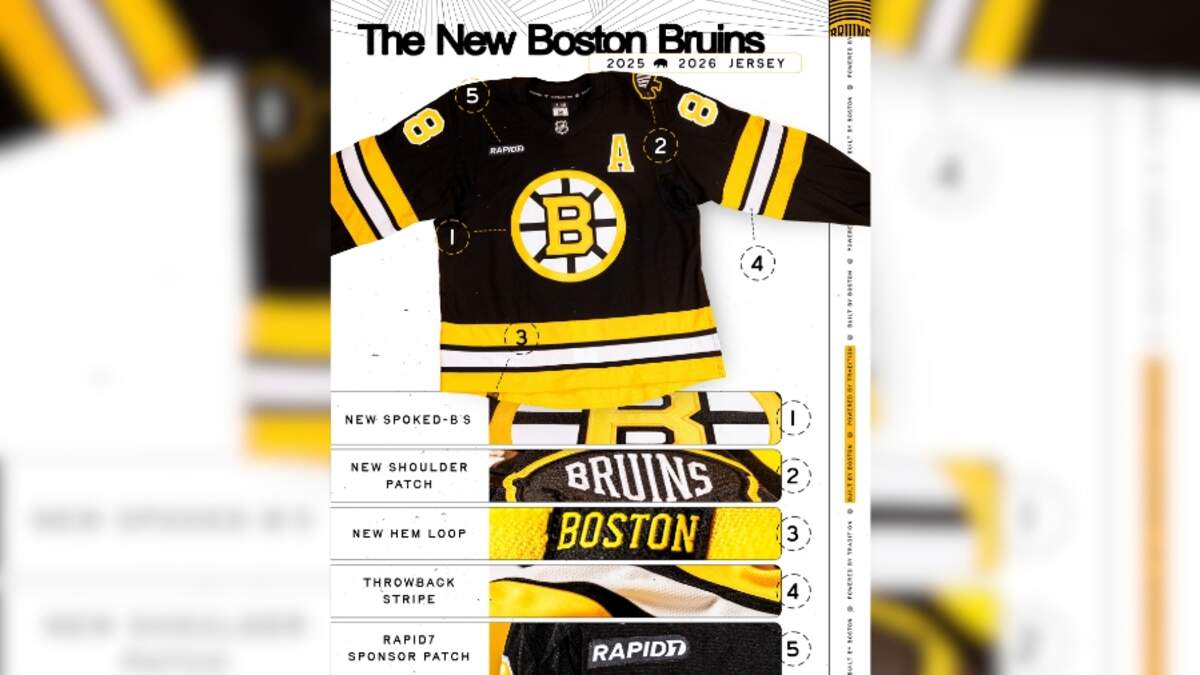 Boston Bruins Unveil New Uniforms For 2025-26 Season
