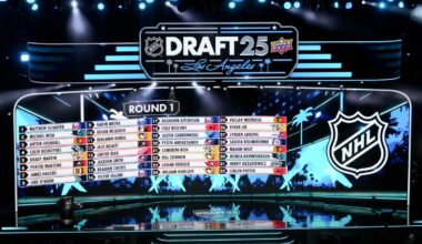 MSU hockey commit Max Heise selected by San Jose Sharks in NHL Draft