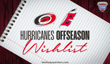 Hurricanes Offseason Wishlist #2: Finding a Way to Acquire Marco Rossi - The Hockey Writers -