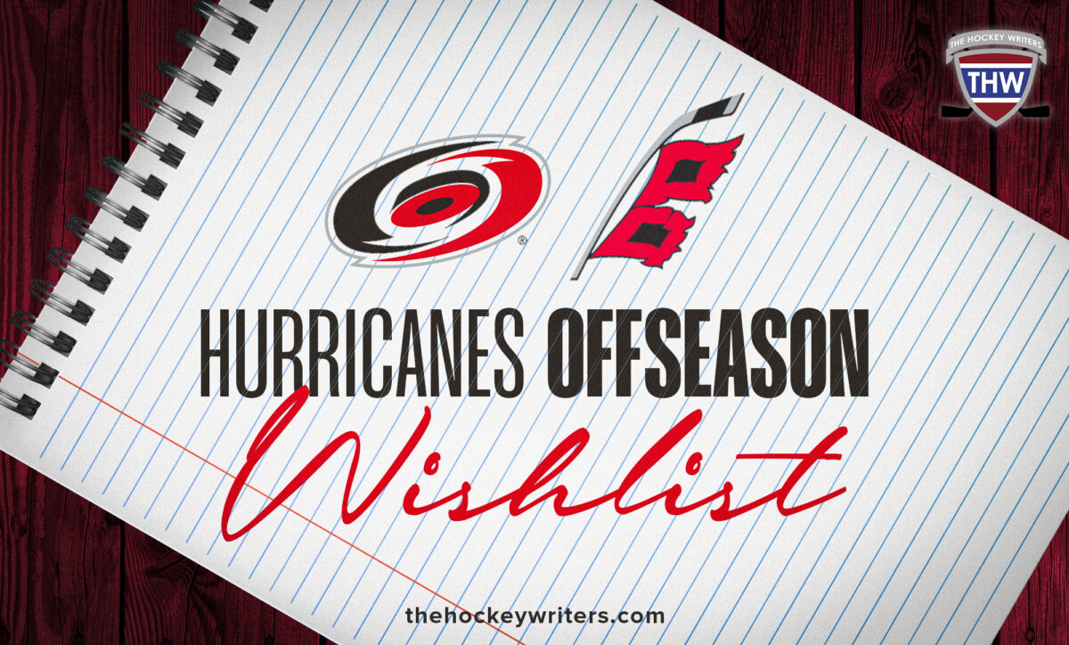Hurricanes Offseason Wishlist #2: Finding a Way to Acquire Marco Rossi - The Hockey Writers -