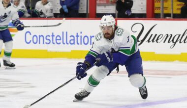 Canucks Already Have What They’re Looking For in Conor Garland - The Hockey Writers - Vancouver Canucks