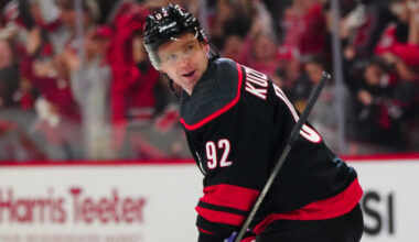 Evgeny Kuznetsov Eyeing NHL Comeback