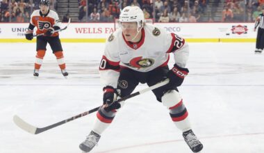 Senators Sign Fabian Zetterlund to a 3-Year Extension - The Hockey Writers - Senators Transactions