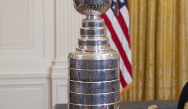 Florida Panthers appear to have damaged Stanley Cup