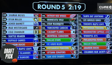 Flyers go with Max Westergard in fifth round – NBC Sports Philadelphia