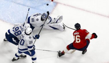 Stanley Cup Checklist 2.0: Analyzing the rosters of the NHL playoff teams