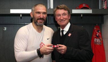 Alex Ovechkin goal No. 895 memorabilia and collectibles explained