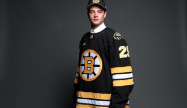 What is the timeline for new Bruins prospect James Hagens? - 98.5 The Sports Hub