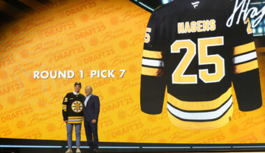 Full list of every Bruins pick, trade – NBC Boston