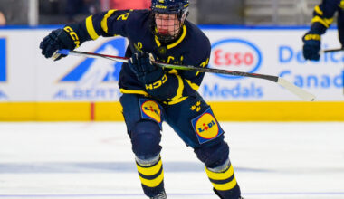 Capitals Draft Milton Gästrin 37th Overall - The Hockey Writers - Capitals Prospects