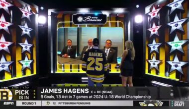 NHL Draft House needs to be foreclosed