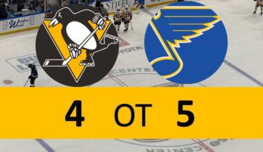 McGroarty Scores Late; Penguins Can't Overcome Mistakes in OT Fall