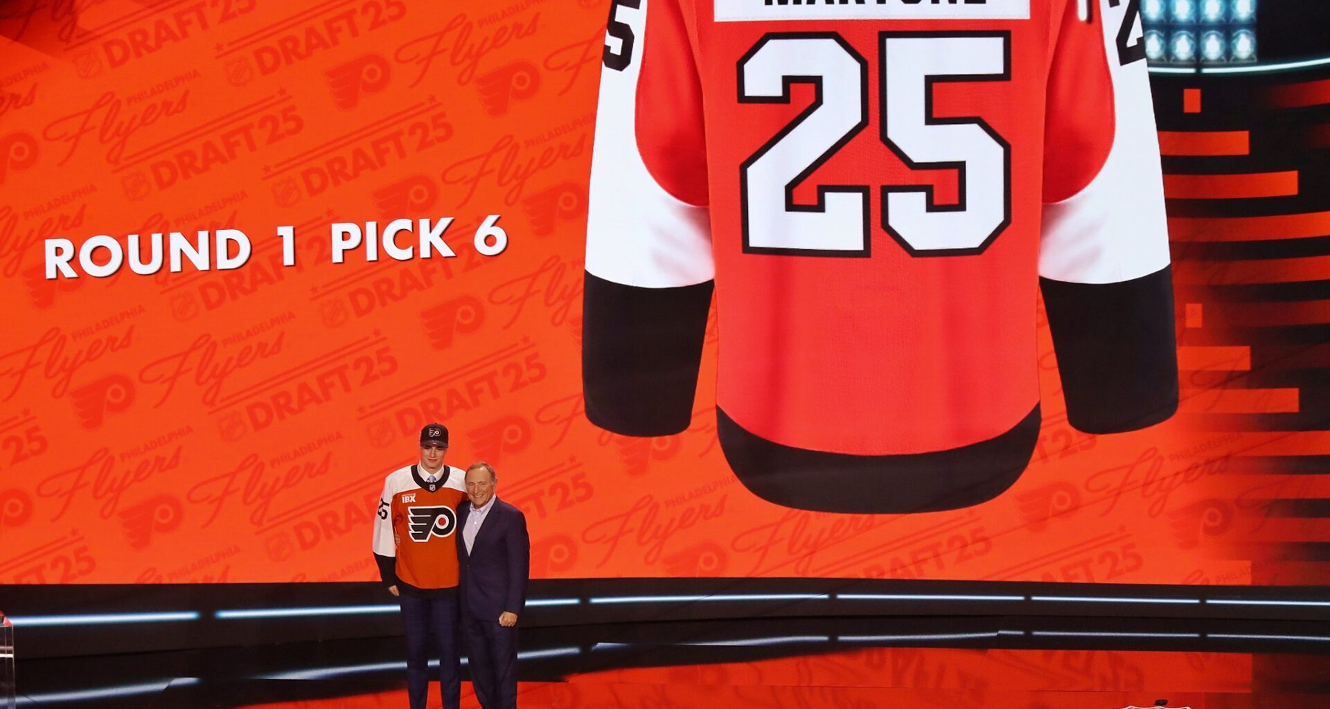 Grading the Flyers' 2025 NHL Draft - The Hockey Writers - Philadelphia Flyers