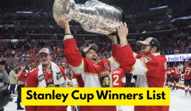 Check Full List of Champions by Year