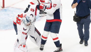 Capitals goalie Thompson and Canadiens counterpart Montembeault each leave Game 3 with injuries